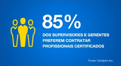 85% dos supervisores e gerentes preferem contratar profissionais certificados