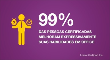 99% das pessoas certificadas melhoram expressivamente suas habilidades em office
