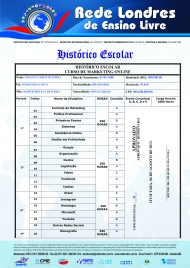 Histórico Histórico